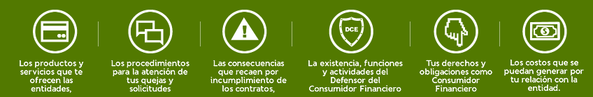 Cosas que debes saber como consumidor financiero